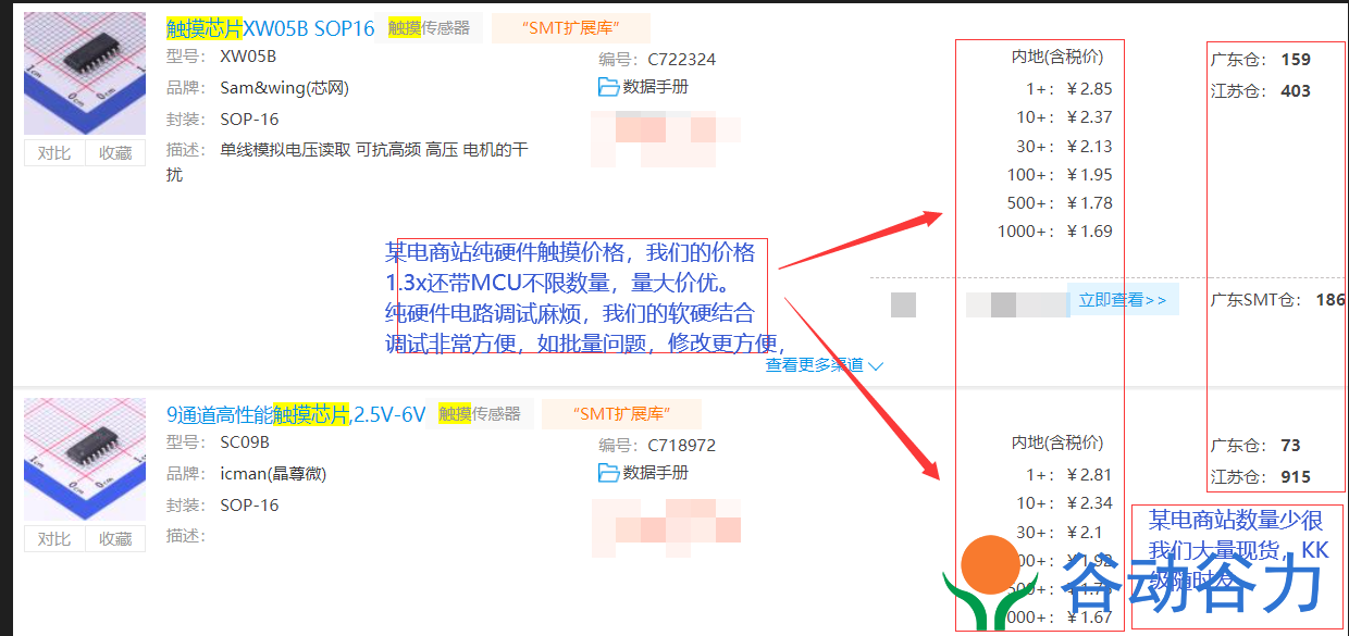 錦銳CA51F152N1 PWM+ADC+觸控型8051單片機 DFN8 WS2812硬件驅動(圖7)