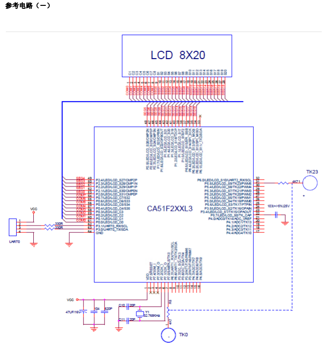 錦銳單片機 CA51F252L2 LQFP48 集成ADC LCD/LED驅動 Touch Key無刷直流電機驅動、乘除法器(圖5)