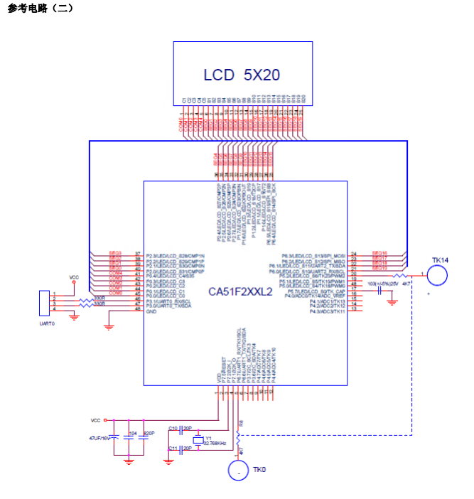 錦銳單片機 CA51F252L2 LQFP48 集成ADC LCD/LED驅動 Touch Key無刷直流電機驅動、乘除法器(圖6)