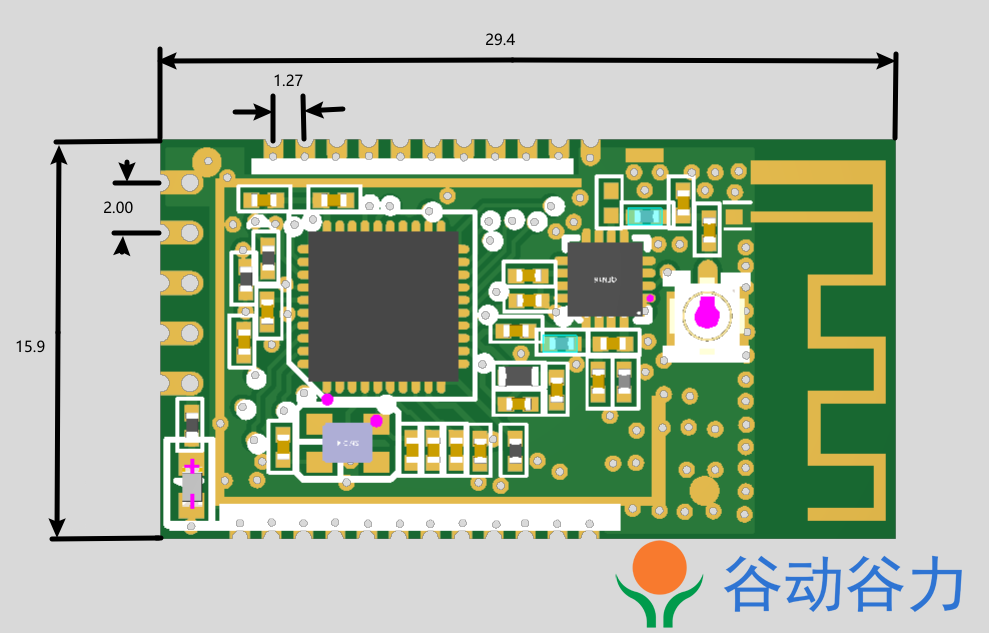 NXP Zigbee JN5169 文檔和開發資源
