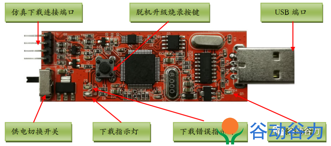 錦銳單片機(jī)如何仿真與脫機(jī)燒錄？(圖14)