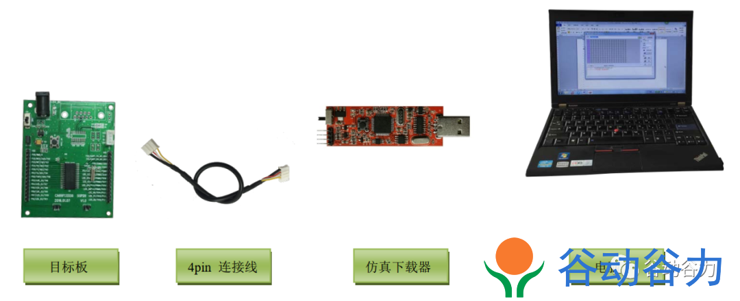 錦銳單片機(jī)如何仿真與脫機(jī)燒錄？(圖19)