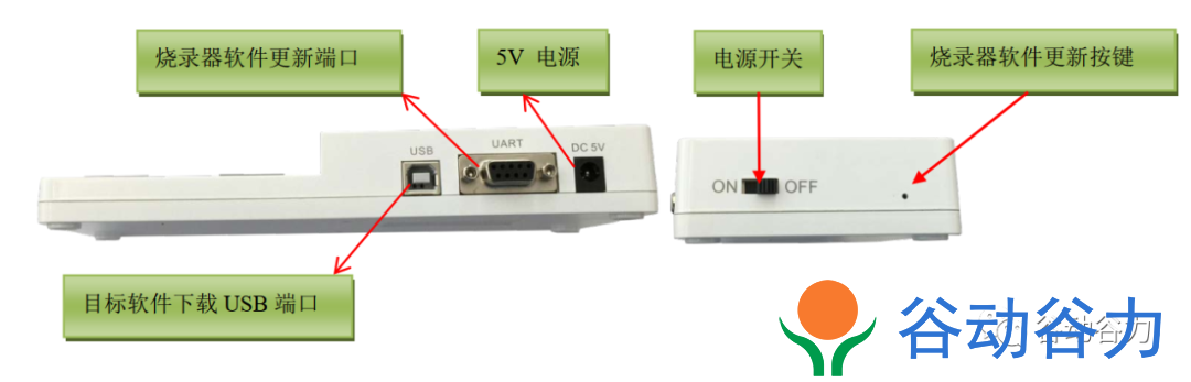 錦銳單片機(jī)如何仿真與脫機(jī)燒錄？(圖30)