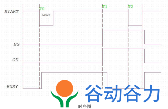 錦銳單片機如何用燒錄機臺實現自動化燒錄(圖7)