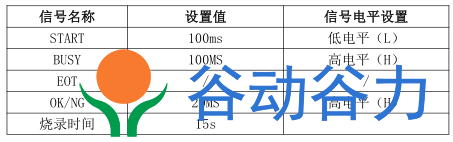 錦銳單片機如何用燒錄機臺實現自動化燒錄(圖8)