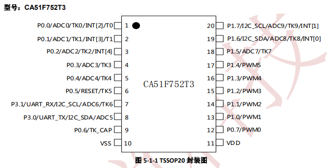 錦銳CA51F752T3 CA51F752S3 CA51F7系列AD+觸摸+加濕器專用單片機(圖2)