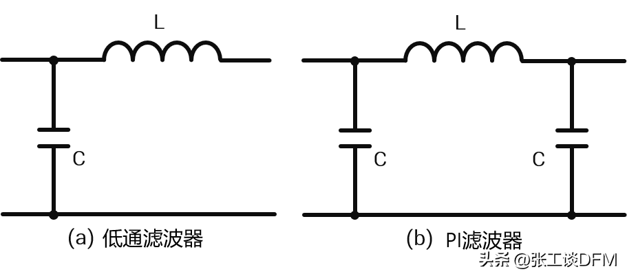 【干貨】PCB電源設(shè)計的7個注意事項總結(jié)，圖文結(jié)合，帶你輕松搞定(圖10)
