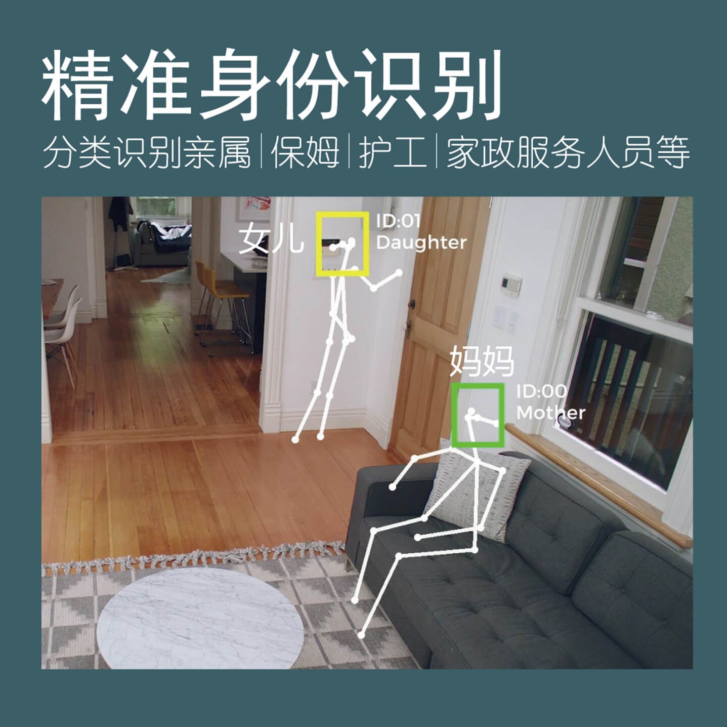 火柴人隱私保護(hù)攝像頭 AI智能行為識別傳感器 跌倒報警(圖13)