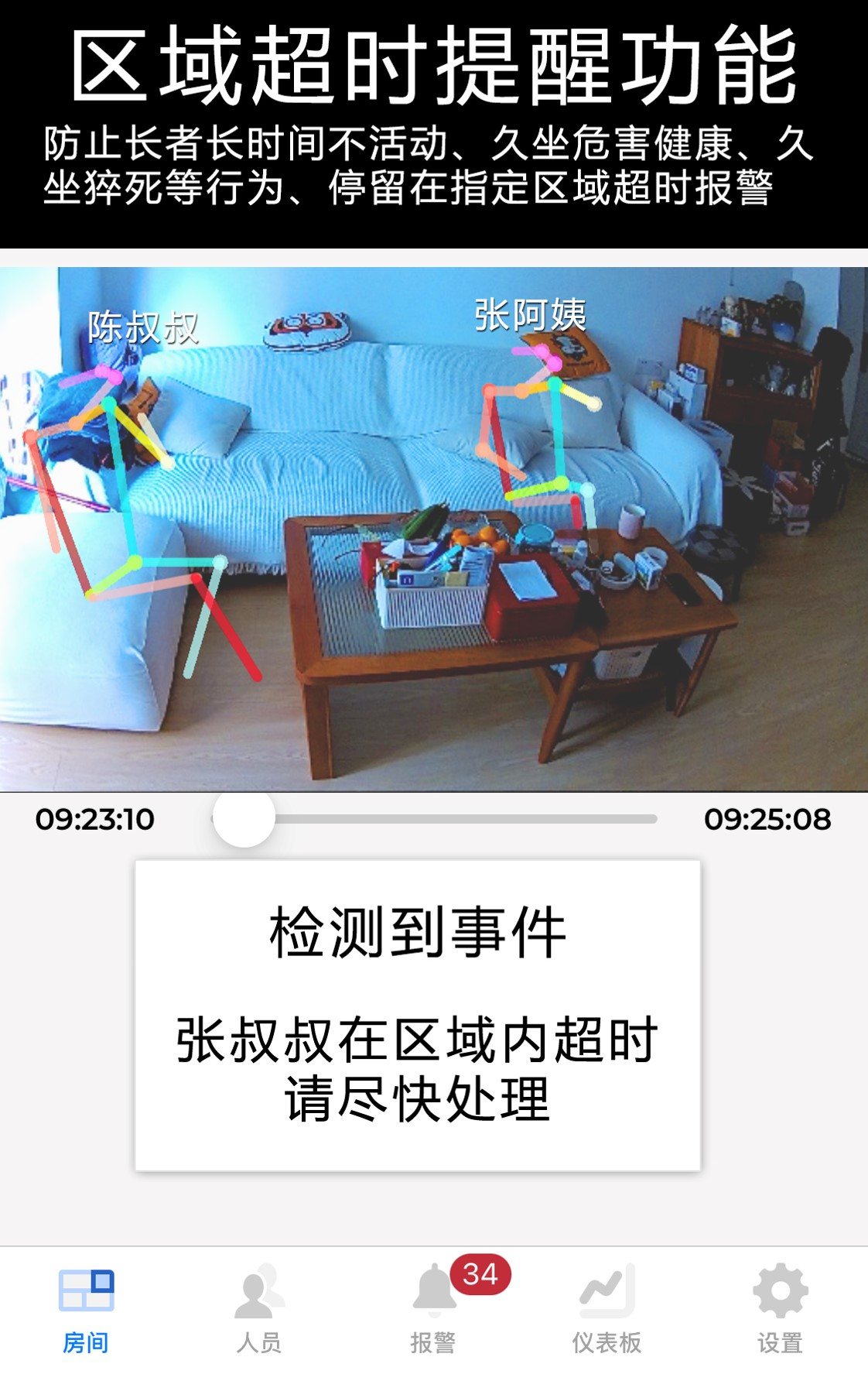 火柴人隱私保護(hù)攝像頭 AI智能行為識別傳感器 跌倒報警(圖9)