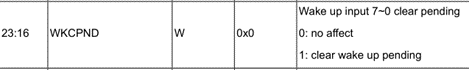 中科藍訊SDK開發 GPIO介紹和 IO中斷示例(圖5)