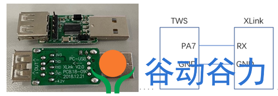 中科藍訊SDK 開發環境搭建安裝及 Downloader 配置(圖13)