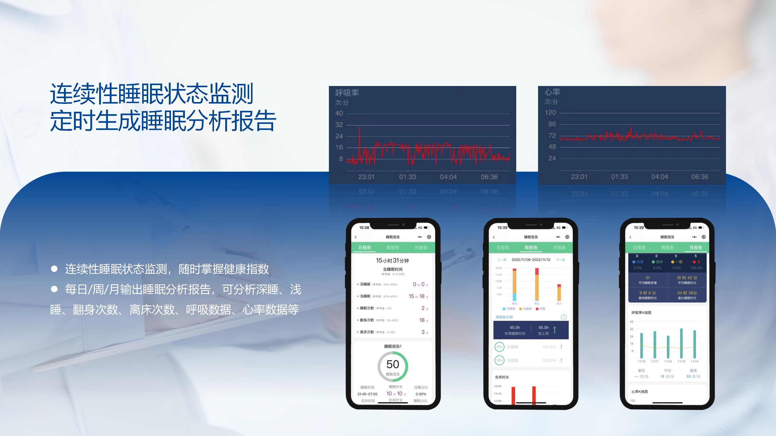 毫米波雷達(dá)S-ED713 AI智能睡眠監(jiān)測(cè)儀 睡眠質(zhì)量分析 生命體征檢測(cè)(圖8)