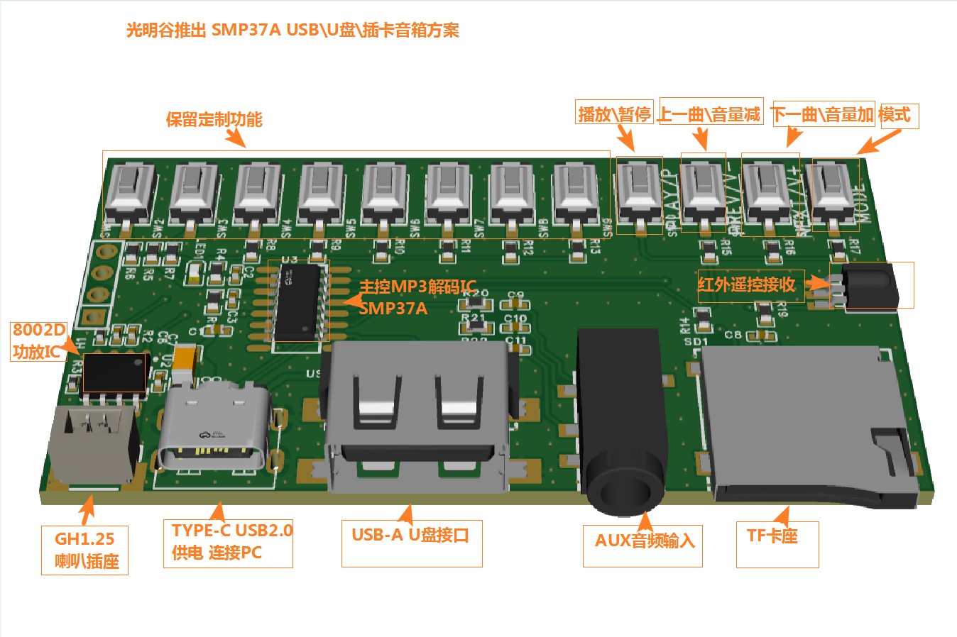 SMP37A-Player 低成本的插卡\U盤\USB音箱電路板\MP3播放器\USB聲卡模塊(圖1)