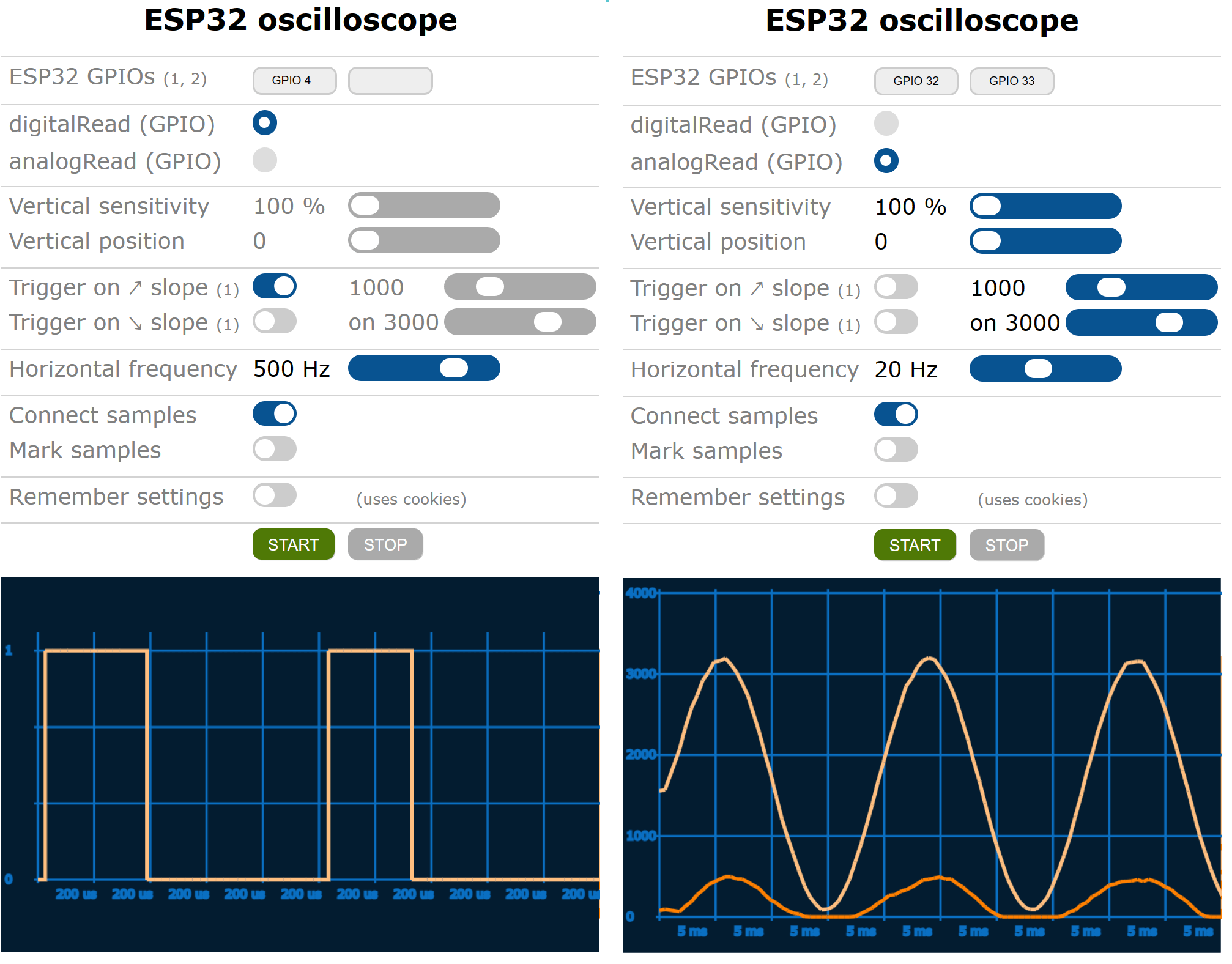 【開源項目】基于ESP32的Web示波器ESP32_oscilloscope