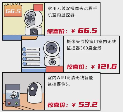 家用攝像頭到底有多危險？小網站們可能正在直播你的隱私！