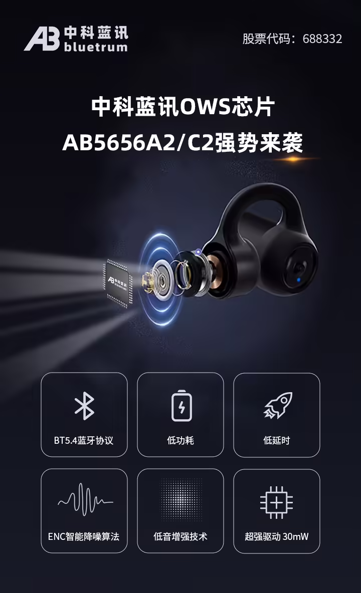 中科藍訊推出OWS無線藍牙耳機IC 藍牙音頻芯片 AB5656A2  AB5656C2支持藍牙 5.4(圖1)