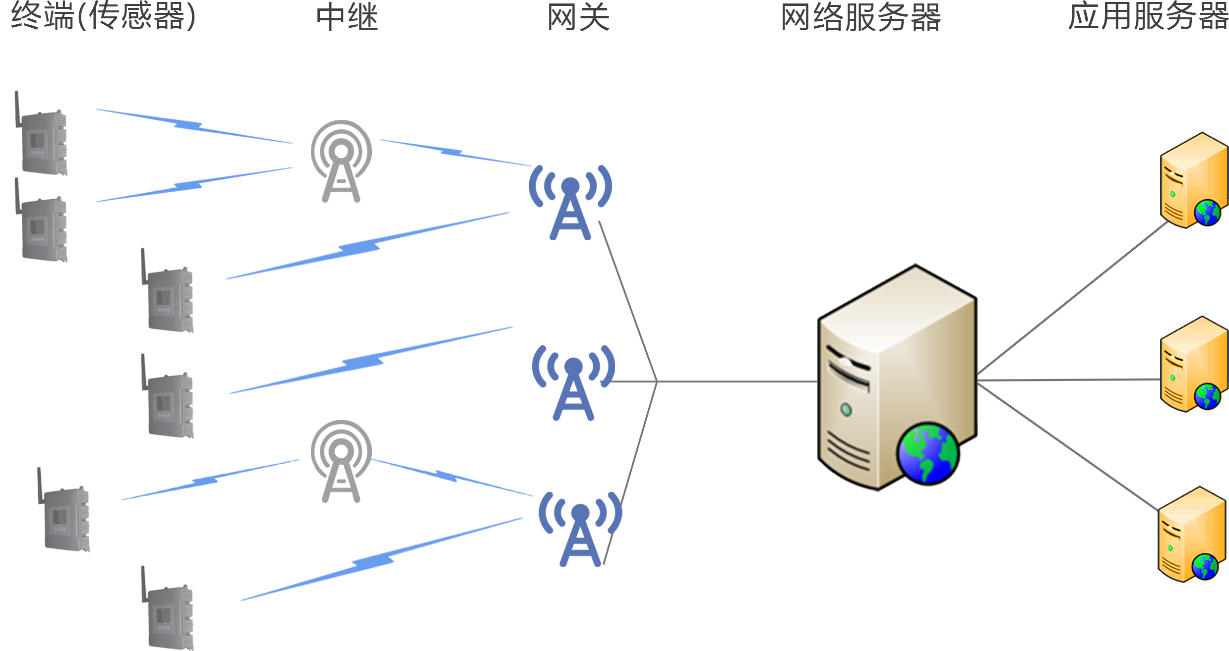 什么是 TurMass? ？ TurMass? 簡介