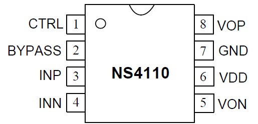 NS4110B 超低EMI差分輸入20W單聲道AB/D 類音頻功率放大器(圖2)