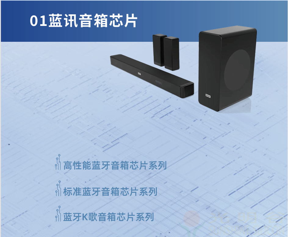 中科藍訊芯片使用U盤或TF SD卡電路原理圖及注意事項