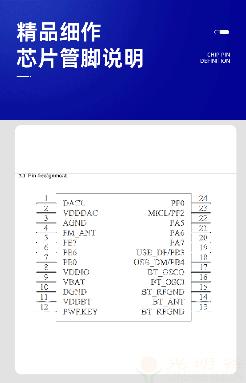 AB5605A 中科藍訊  單聲道藍牙音箱 IC datasheet 規格書原理圖下載(圖2)