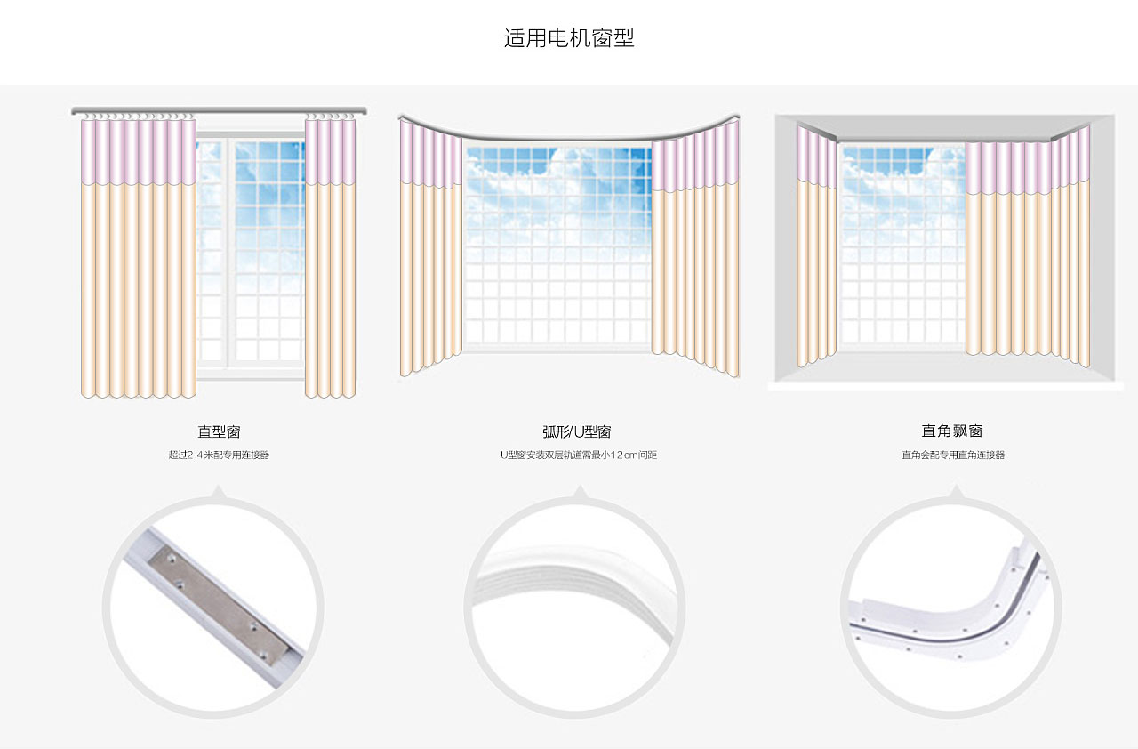 智能窗簾電機(jī) Zigbee(圖10)