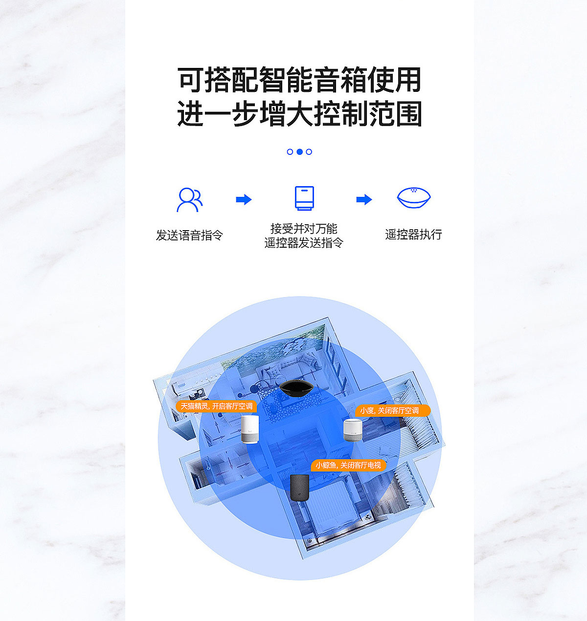 萬能遙控器+語音控制(圖7)