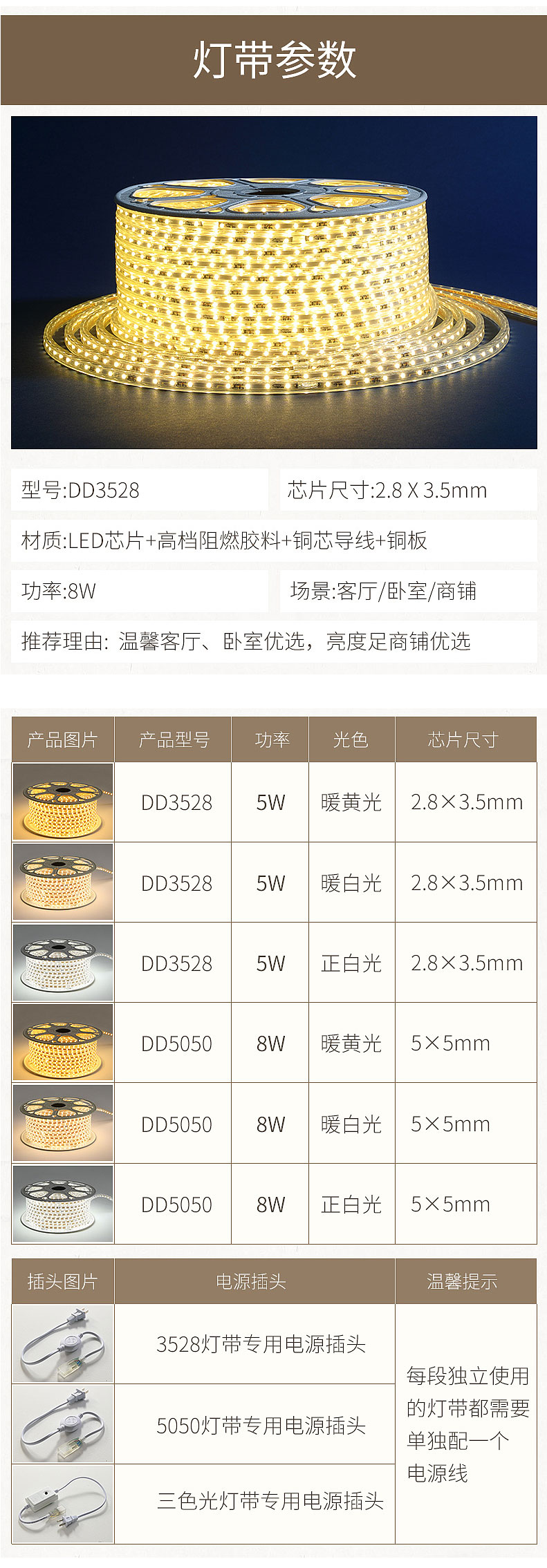 智能Zigbee 三色燈帶(圖9)