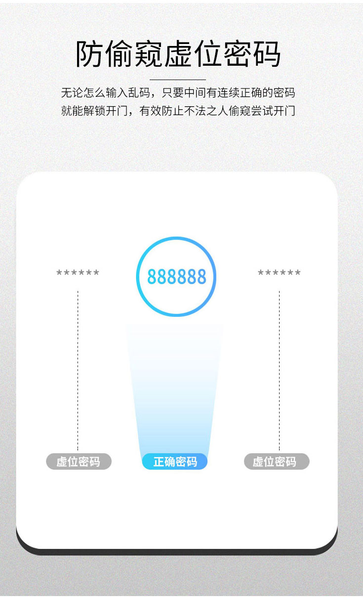 Zigbee智能門鎖(圖7)